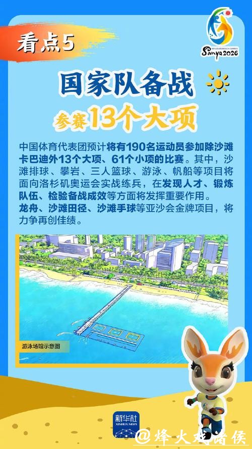 第六届亚洲沙滩运动会将于4月在三亚举行