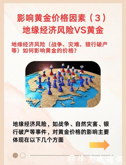 【社区调查】黄金精准预判 多数资产不及预期