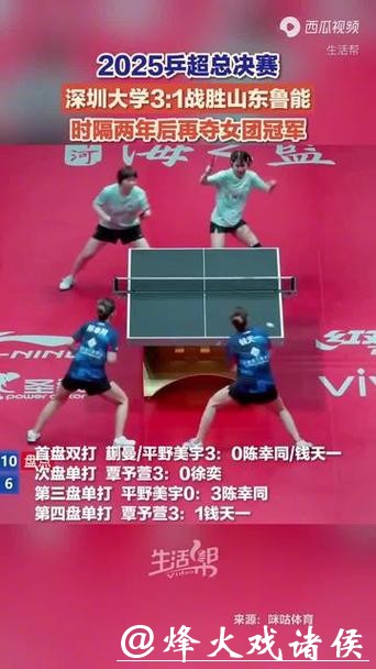 乒超联赛女团决赛:深圳大学3-1山东鲁能夺冠 乒超联赛女团决赛:深圳大学3-1山东鲁能夺冠