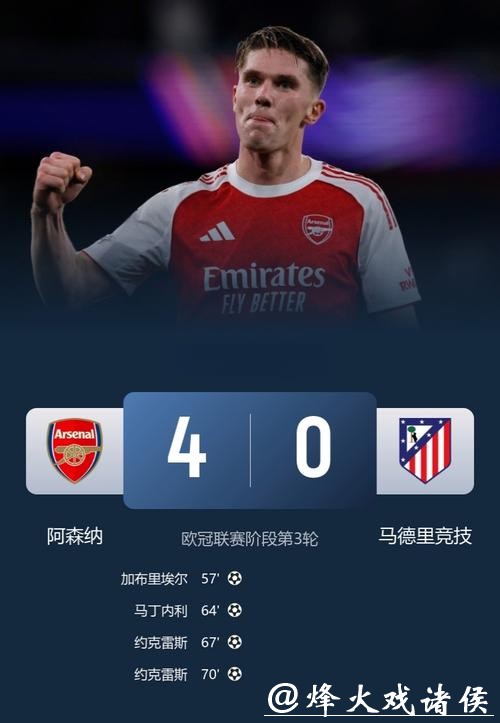 欧冠-约克雷斯双响加布里埃尔破门 阿森纳4-0横扫马竞 欧冠-约克雷斯双响加布里埃尔破门 阿森纳4-0横扫马竞