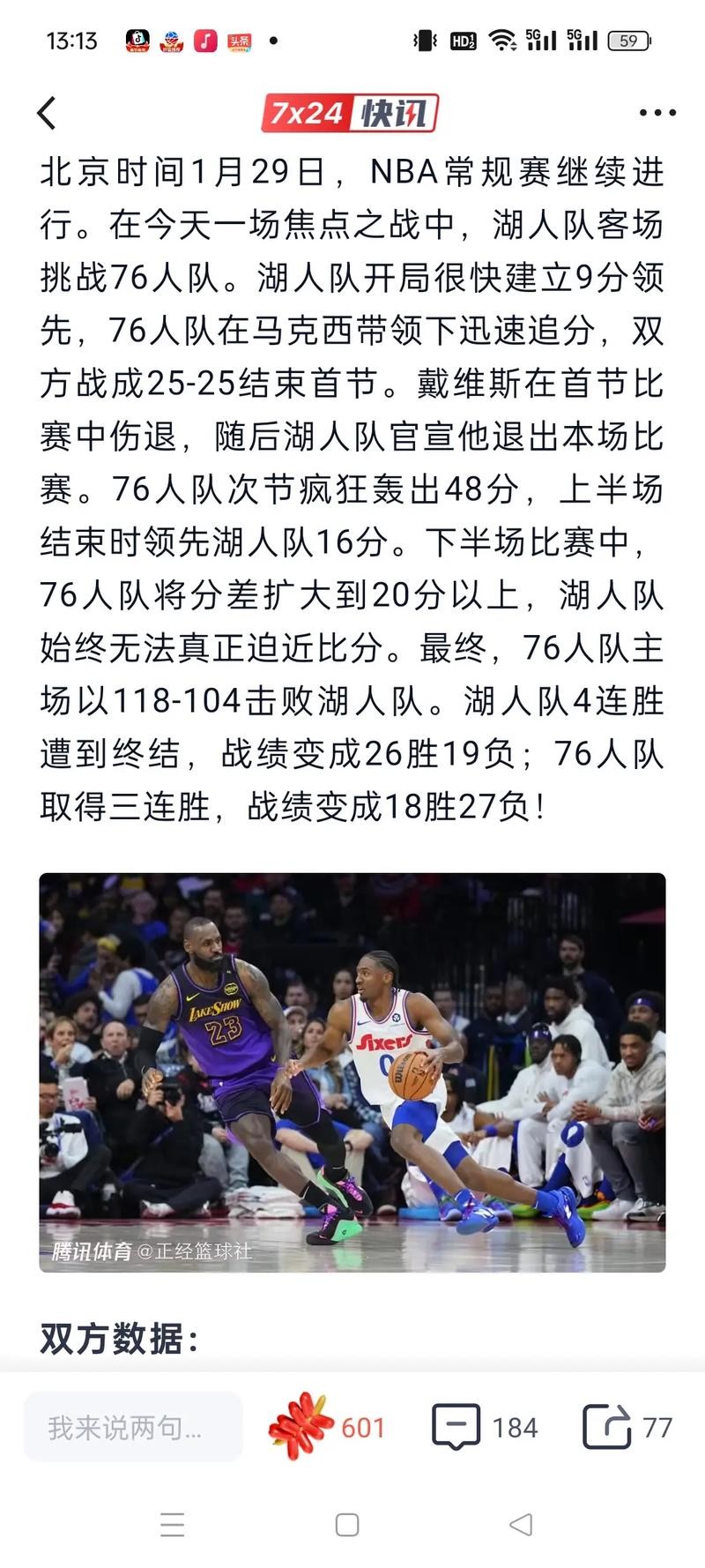 马克西43分詹姆斯31+8+9 湖人负76人止步4连胜 马克西43分詹姆斯31+8+9 湖人负76人止步4连胜