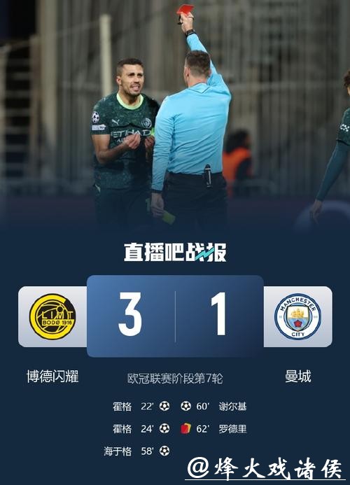 欧冠-罗德里红牌 十人曼城1-3爆冷不敌博德闪耀