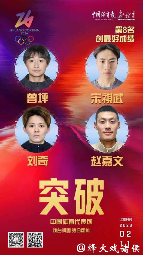 跳台滑雪混团首进决赛还拿第8,这种逆转看懂了吗? 跳台滑雪混团首进决赛还拿第8,这种逆转看懂了吗?