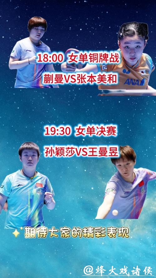 乒乓球亚洲杯:王曼昱4-2张本美和 将与孙颖莎争冠 乒乓球亚洲杯:王曼昱4-2张本美和 将与孙颖莎争冠